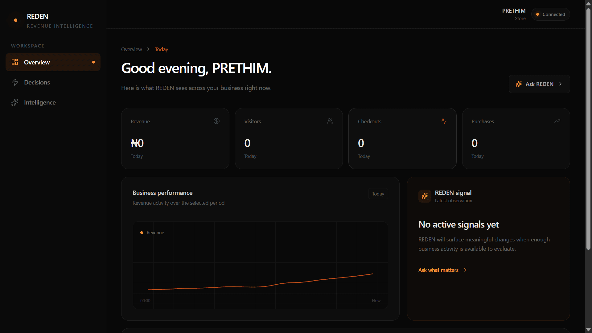 REDEN product interface